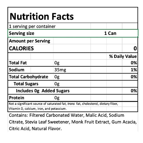 Hank's ZERO Mexicola